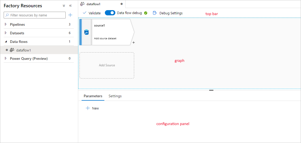 An image showing the interface of Azure Data Mapping Data Flows when creating a new source at the beginning of a pipeline.